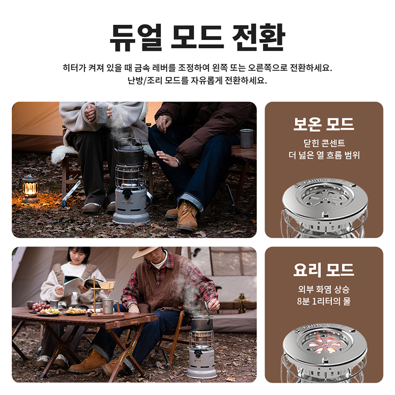 Réchaud Naturehike multifoncti - Camping Cooking Wood Stove avis et prix