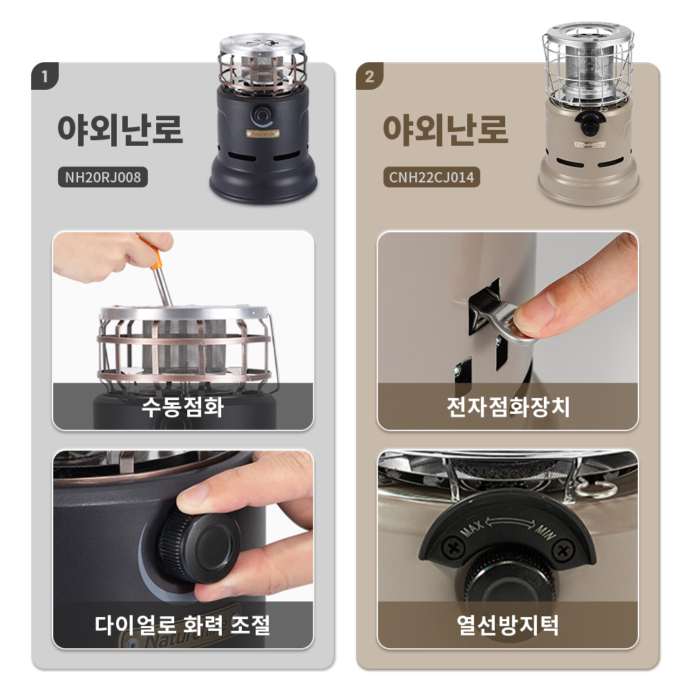 Réchaud Naturehike multifoncti - Camping Cooking Wood Stove avis et prix