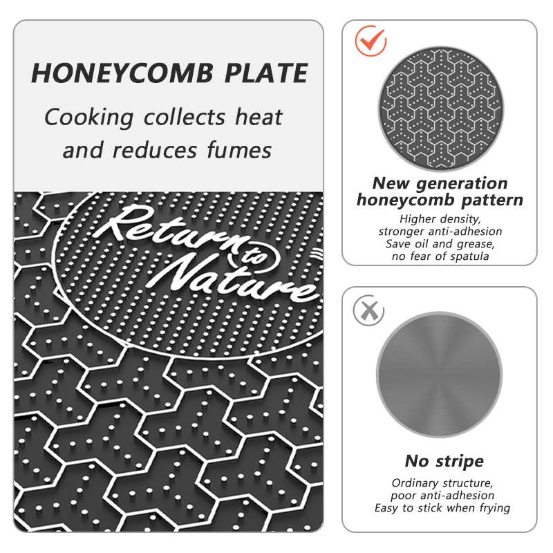Naturehike – poêle de cuisson  - Camping Cooking Device avis et prix