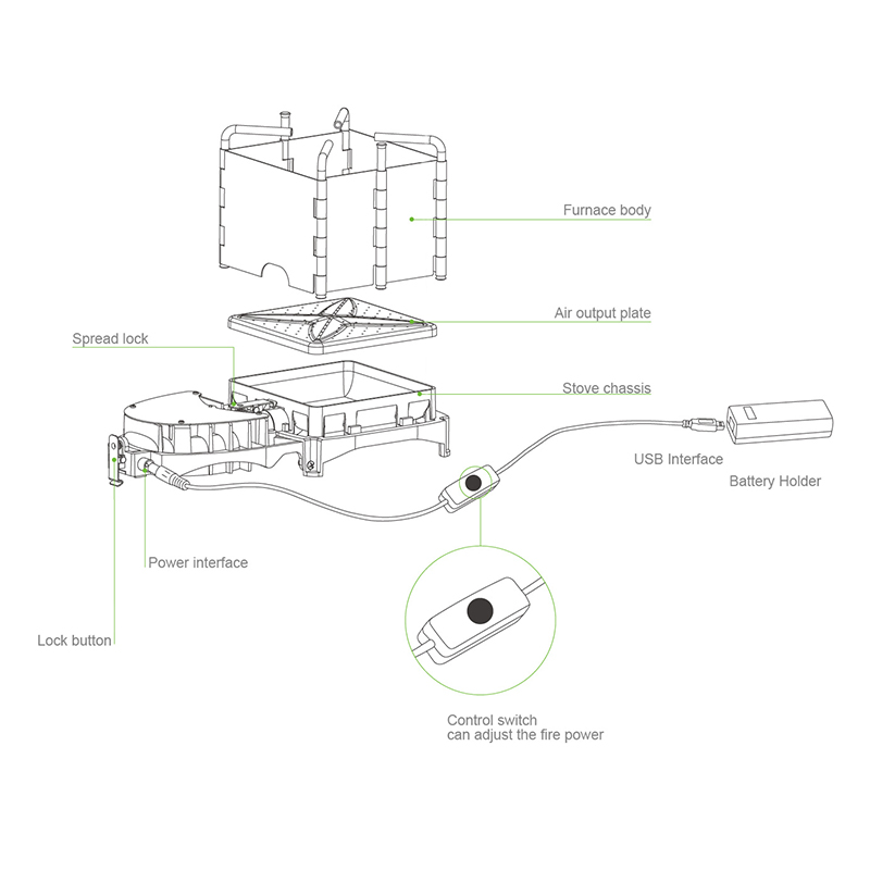 BRS 6000W poêle à bois extérie - Charcoal Chimney Starter avis et prix